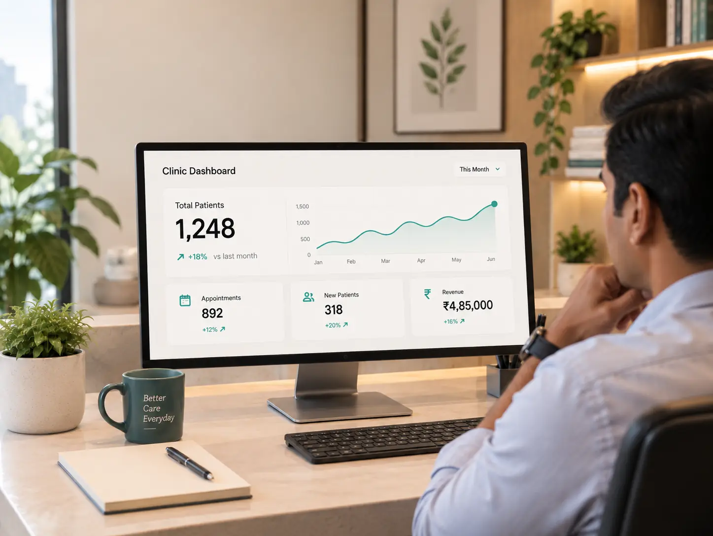 HuClinic admin dashboard with clinic performance reports